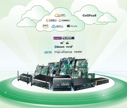 探索智能計算板卡的奇妙世界 驅動互聯網信息服務的新引擎