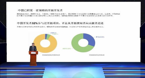 推動數(shù)字化智能化轉(zhuǎn)型中關村數(shù)智經(jīng)濟發(fā)展論壇成功舉辦