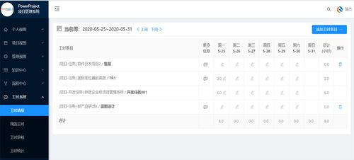 企業(yè)如何搭建高效的研發(fā)項目管理平臺 研發(fā)項目管理軟件怎么選